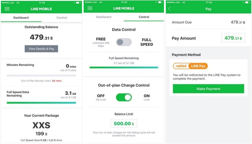 LINE MOBILE เปิดตัวในประเทศไทย บอกเลยงานนี้ไม่ธรรมดา | Brand Inside