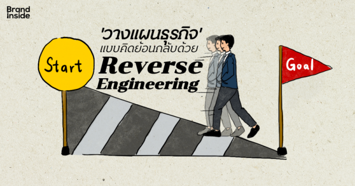 ปั้นธุรกิจแบบคิดย้อนกลับ ด้วยหลักการ Reverse Engineering | Brand Inside ...