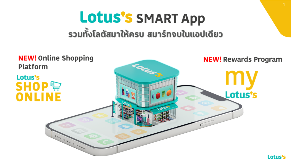โลตัส ธุรกิจค้าปลีกไทยเจ้าแรกที่เข้าสู่โลก NFT แจกของพรีเมี่ยม my Lotus