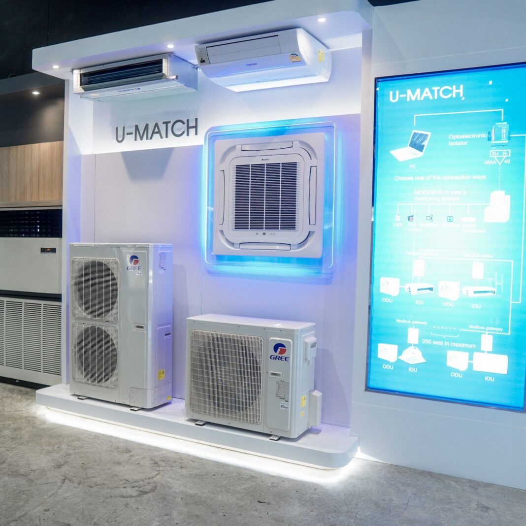 เจาะลึก GREE แบรนด์เครื่องปรับอากาศและเครื่องใช้ไฟฟ้าจากจีน แบรนด์ที่