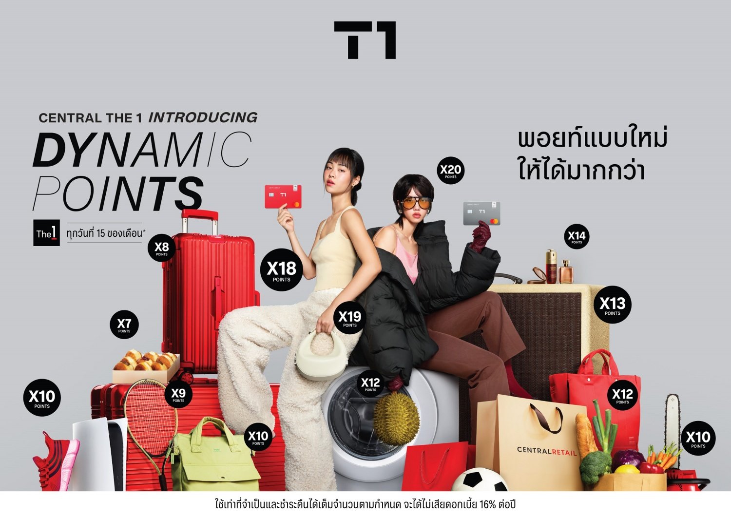 krungsri consumer