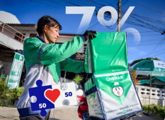 LINE MAN ประกาศปรับลด GP เหลือ 7% หนุนร้านค้าเข้าร่วม ‘คนละครึ่งพลัส’