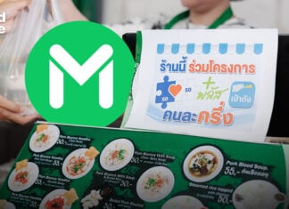 LINE MAN ลุย ‘คนละครึ่งพลัส’ ลด GP-ขยายส่งฟรี-อัดคูปอง-ทุ่มโฆษณา 300 ล้านบาท LINE MAN คนละครึ่ง พลัส