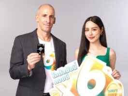 สิทธิประโยชน์บัตรเครดิตโลตัส