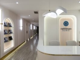 รัตตินันท์ คลินิก