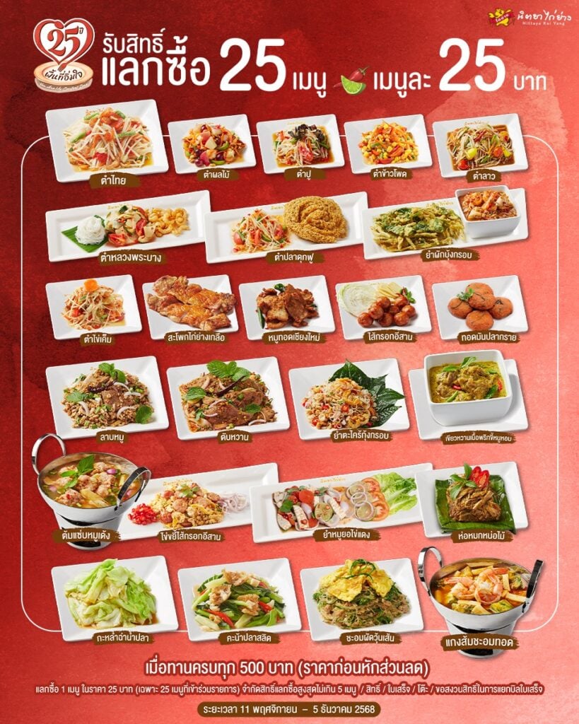 นิตยาไก่ย่าง