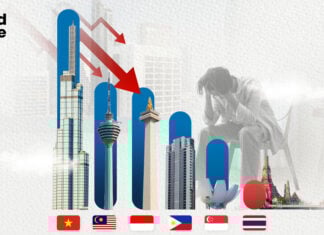 ไม่ทิ้งใครไว้ข้างหลัง! GDP ไทย โตรั้งท้าย 6 ประเทศใหญ่อาเซียน ในไตรมาส 3 ปี 68 GDP