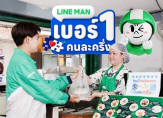 LINE MAN ชูเบอร์ 1 คนละครึ่ง ร้านค้าเข้าร่วมมากสุดในแอปเดลิไทย รวม 35,000 ร้าน ทะลุ 60% ของทั้งหมด