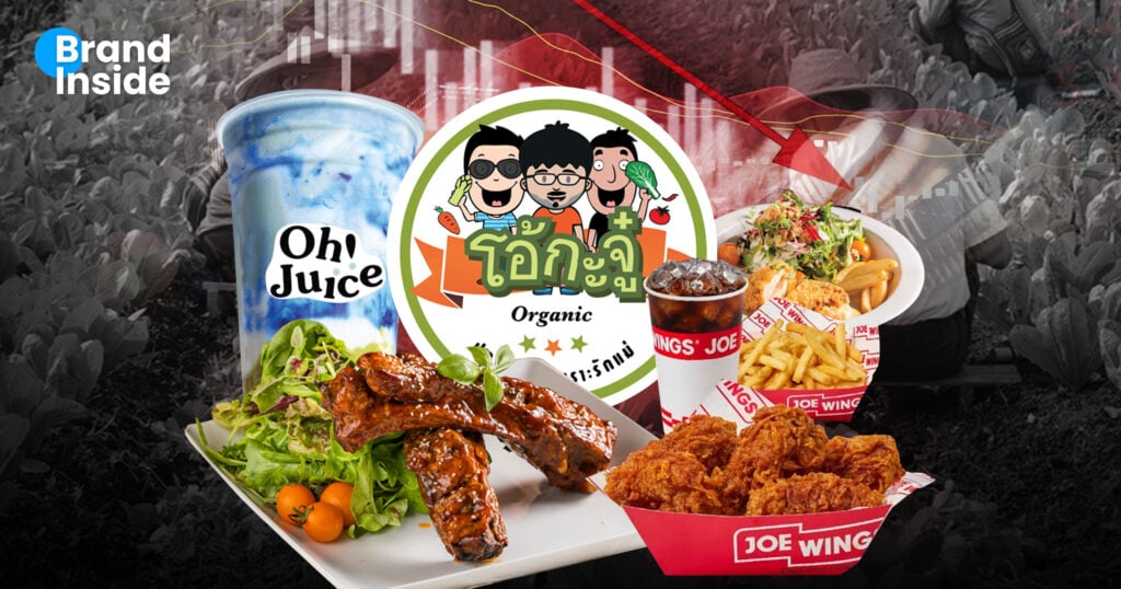 โอ้กะจู๋