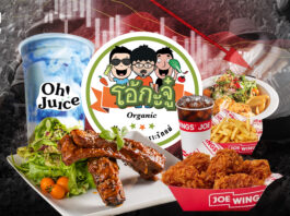 โอ้กะจู๋