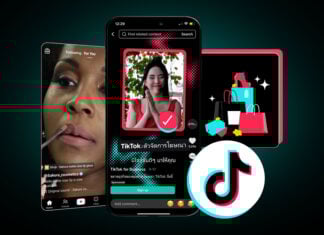 TikTok รู้ได้ยังไงว่าเราอยากซื้ออะไร? ยิงคลิปมาเหมือนรู้ใจ จนต้องกดจ่ายเงิน tiktok