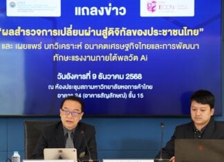 ม.หอการค้าไทย ระบุ ไทยครองแชมป์โครงสร้างดิจิทัลอาเซียน แต่ทักษะ AI ยังตามไม่ทันโลก