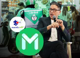 ร้านอาหารผ่าน ‘จุดต่ำสุด’ แล้ว? LINE MAN บอกเริ่มเห็นสัญญาณฟื้น รายได้ไรเดอร์โตเกิน 15% จาก ‘คนละครึ่ง พลัส’ LINE MAN Wongnai