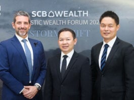 scb wealth