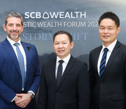 scb wealth