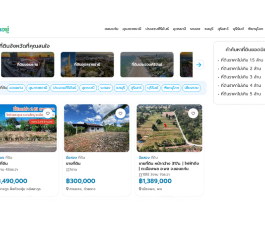 ลงประกาศขายที่ดิน เว็บน่าอยู่