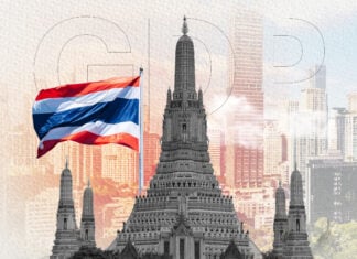 เทียบคาดการณ์ GDP อาเซียนจาก IMF ปีนี้ ‘ไทย’ เสี่ยงคว้าที่โหล่ โตไดแค่ 1.6%