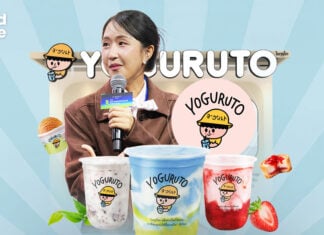 Yoguruto