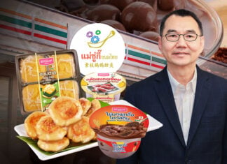 แม่ซู่กี๊