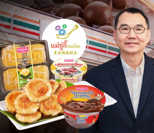 แม่ซู่กี๊