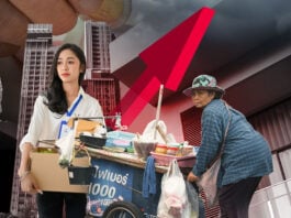 thailand economy