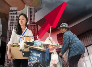 thailand economy