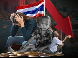 thailand economy