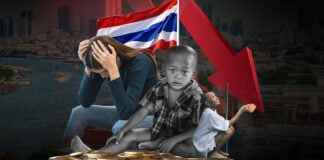 thailand economy
