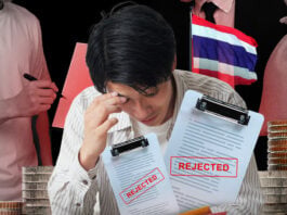 Loan หนี้