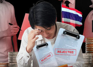 Loan หนี้