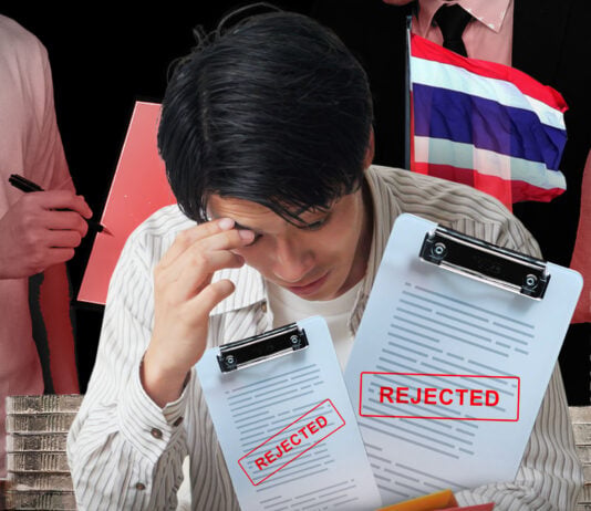 Loan หนี้
